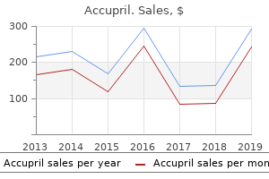 discount 10 mg accupril free shipping