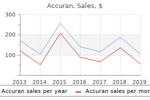 accuran 40mg free shipping