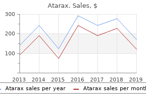 generic 10mg atarax fast delivery