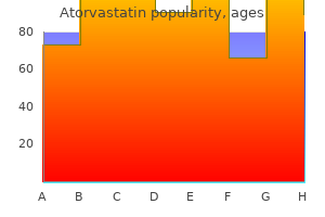 discount atorvastatin 20mg on-line