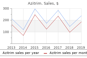 proven azitrim 100 mg