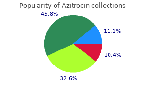 purchase genuine azitrocin online