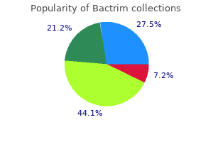 generic 960 mg bactrim overnight delivery