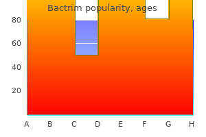 buy generic bactrim 480mg line