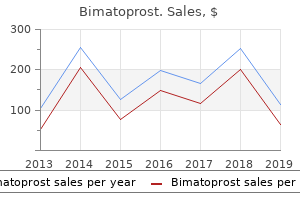 buy cheap bimatoprost 3ml on-line
