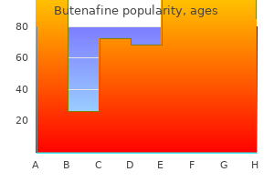 order 15 gm butenafine with amex