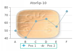 order atorlip-10 toronto