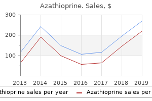 purchase azathioprine discount
