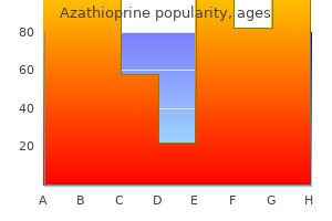 buy azathioprine 50 mg cheap