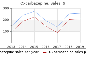 purchase online oxcarbazepine