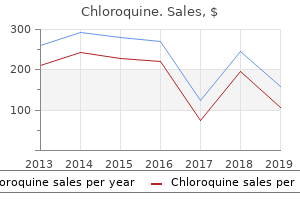 250 mg chloroquine sale