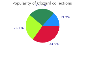 buy clozaril online from canada