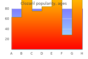 100mg clozaril for sale