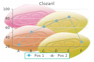 clozaril 100mg cheap