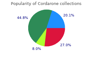 purchase 250mg cordarone otc