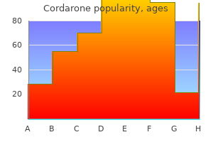 purchase cordarone 200mg free shipping