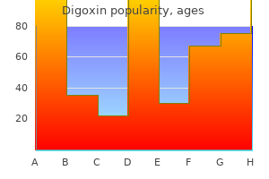 order 0.25mg digoxin otc
