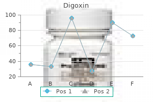 buy line digoxin