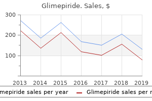 discount glimepiride 3mg with mastercard