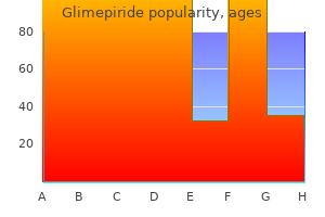 buy 4mg glimepiride overnight delivery