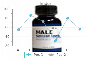 discount imdur 40mg without prescription
