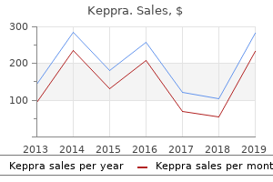 discount keppra 500mg overnight delivery