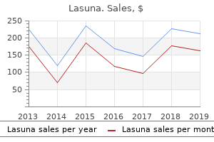 buy discount lasuna 60 caps on-line