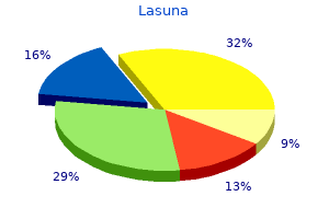 buy lasuna with a visa