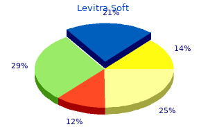 purchase cheap levitra soft line