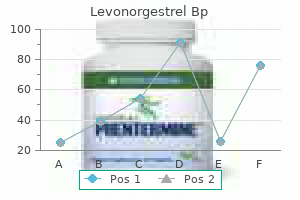 purchase 0.18mg levonorgestrel mastercard