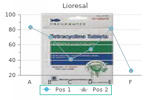 discount lioresal 10 mg amex