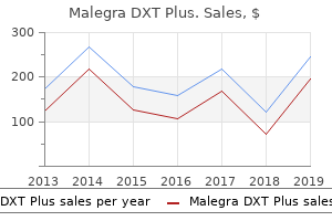 malegra dxt plus 160mg with mastercard
