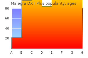 proven 160 mg malegra dxt plus