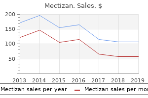 proven mectizan 3mg