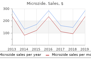 microzide 25mg with amex