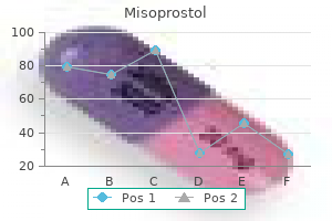order misoprostol 100 mcg fast delivery