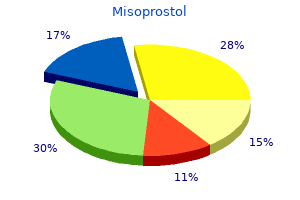 misoprostol 100 mcg without prescription