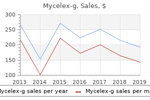 mycelex-g 100 mg discount