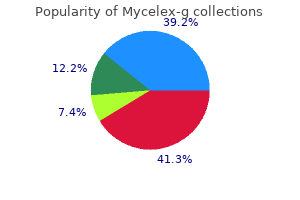 order mycelex-g with a visa