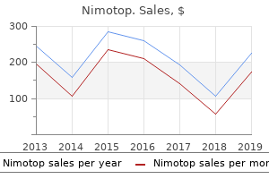 buy discount nimotop 30 mg on line