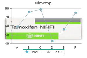 order cheap nimotop on line