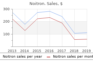 buy genuine noitron online