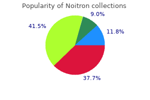 20 mg noitron fast delivery