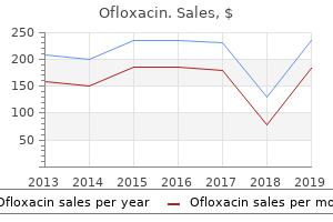 cheap 200mg ofloxacin