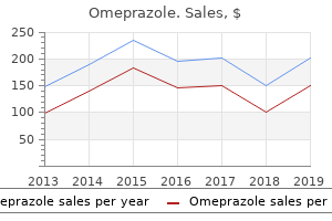 order omeprazole online now