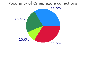 buy omeprazole with visa