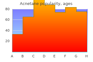 generic acnetane 40mg line