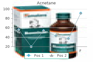 buy 40mg acnetane