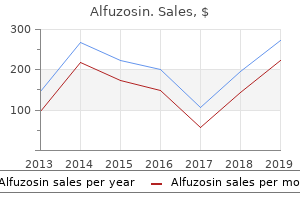 buy alfuzosin overnight