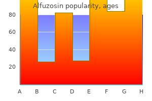 cheap 10 mg alfuzosin fast delivery